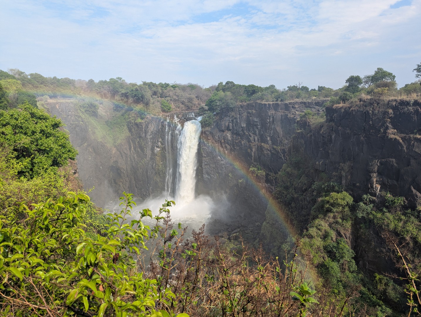 The Smoke that Thunders in Zimbabwe